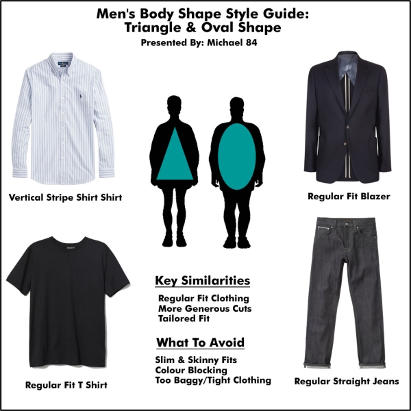 How To Dress For Your Body Type – A Men’s Style Guide On Body Shape