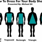 How To Dress For Your Body Type – A Men’s Style Guide On Body Shape