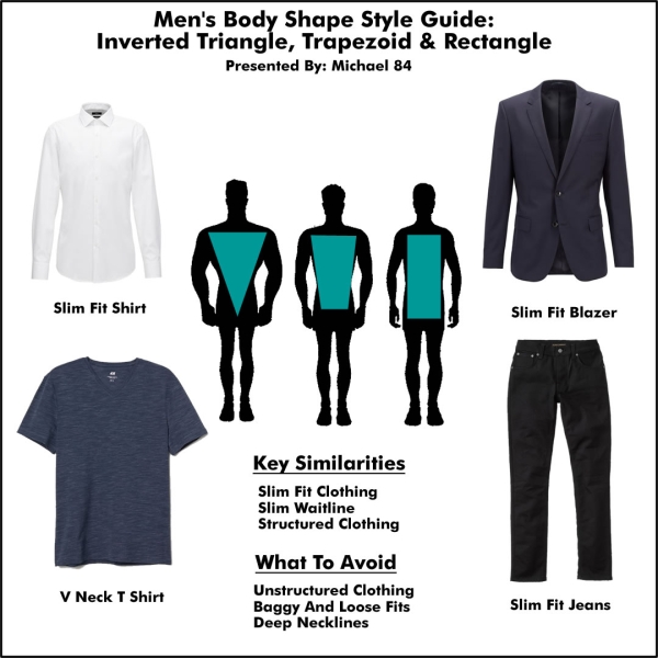 How To Dress For Your Body Type – A Men’s Style Guide On Body Shape