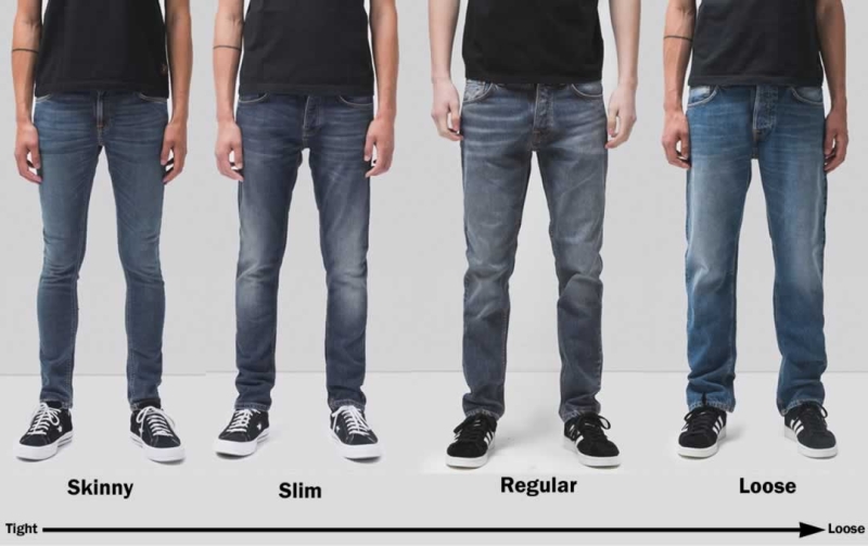 The Best Types Of Jeans Fits For Every Body Type – How To Get The Perfect Fit