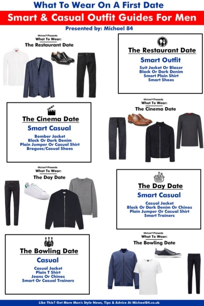 What To Wear On Valentine’s Day: Men’s Outfit Ideas For Valentine’s Date Date